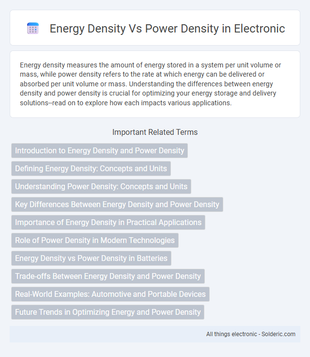 Power density vs Energy density - What is the difference?