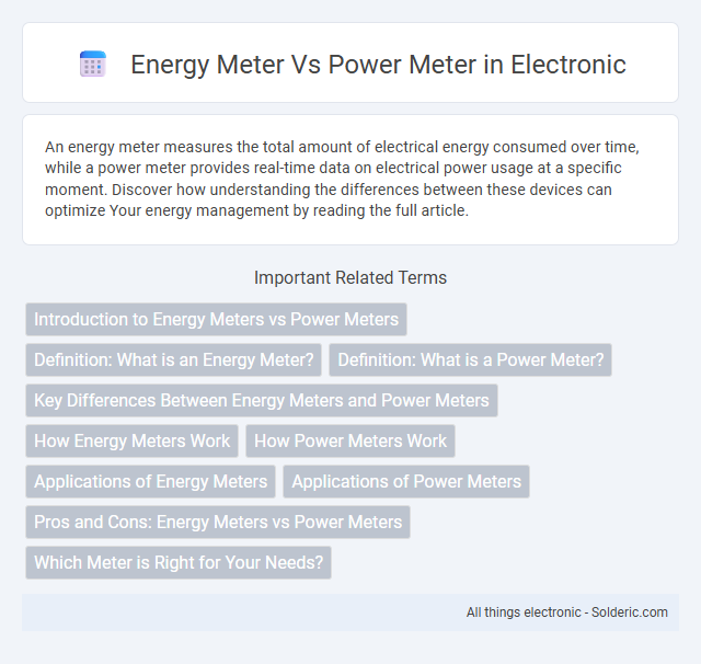 Power Meter vs Energy Meter - What is the difference?
