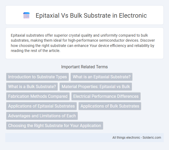 Bulk Substrate vs Epitaxial - What is the difference?