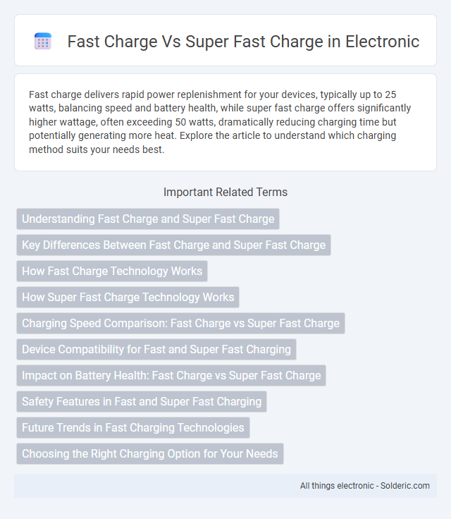 Fast Charge vs Super Fast Charge - What is the difference?