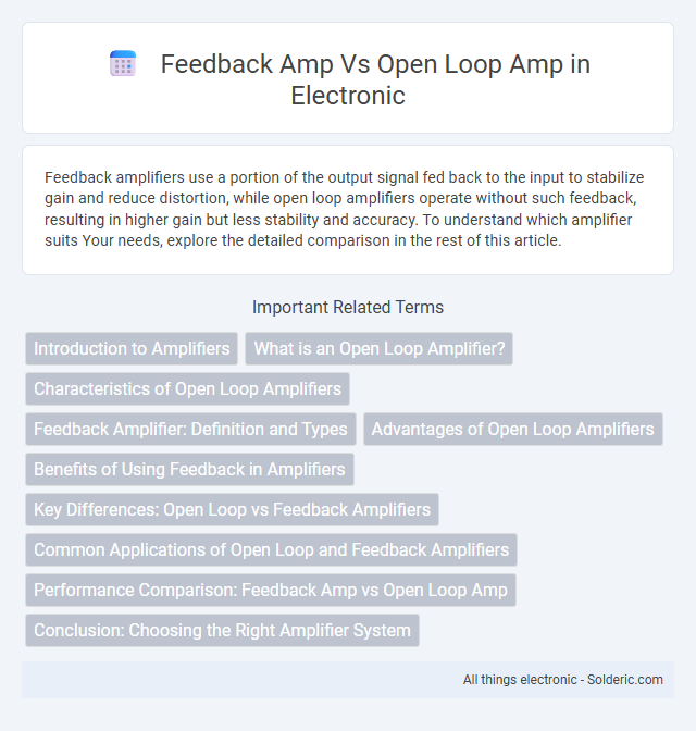 Open Loop Amp vs Feedback Amp - What is the difference?