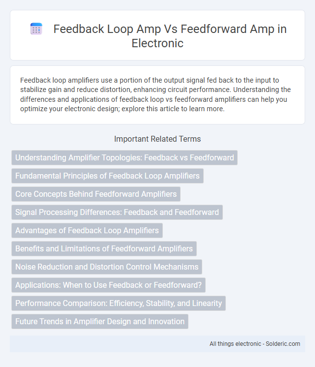 Feedforward amp vs Feedback loop amp - What is the difference?