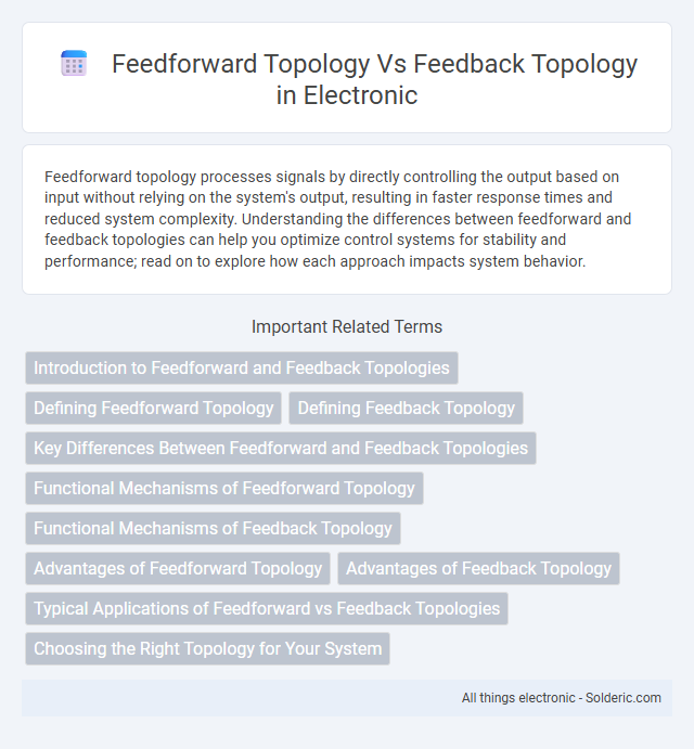 Feedback Topology vs Feedforward Topology - What is the difference?