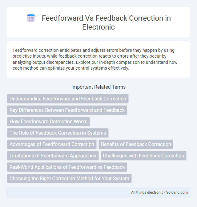 Feedforward vs Feedback Correction - What is the difference?