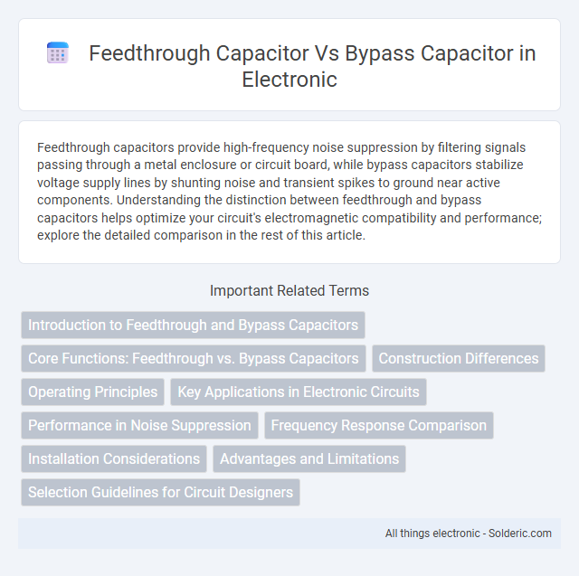 Bypass Capacitor vs Feedthrough Capacitor - What is the difference?