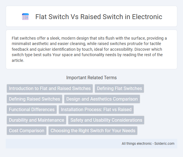 Flat Switch vs Raised Switch - What is the difference?