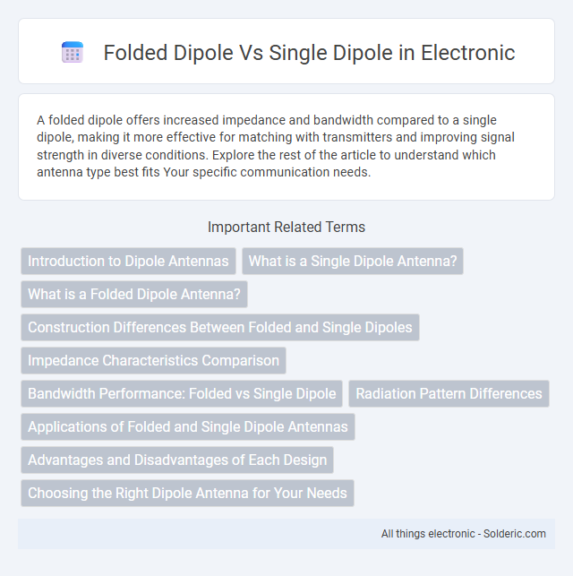 Single Dipole vs Folded Dipole - What is the difference?