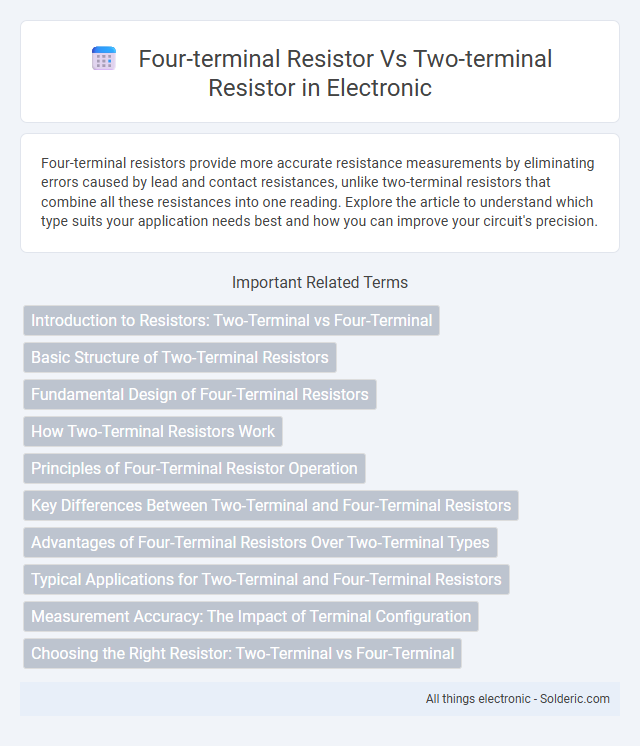 Two-terminal resistor vs Four-terminal resistor - What is the difference?