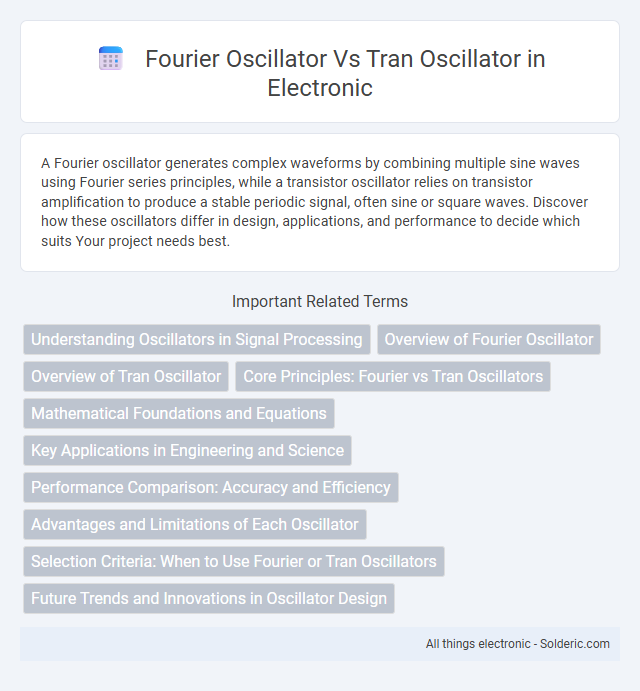 Comparison: Fourier Oscillator vs. Tran Oscillator - What is the difference?