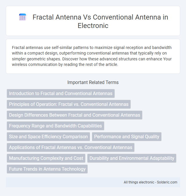 Conventional Antenna vs Fractal Antenna - What is the difference?