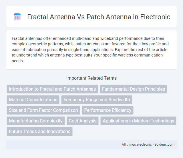 Patch Antenna vs Fractal Antenna - What is the difference?