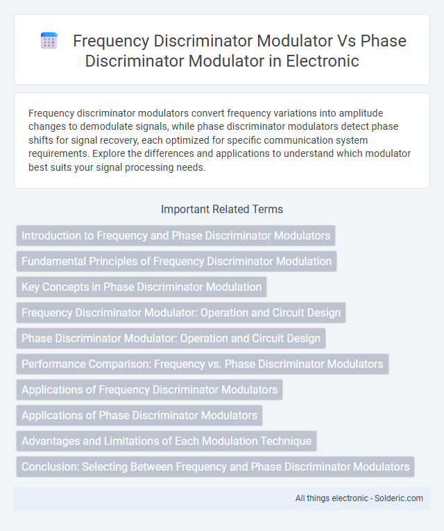 Phase discriminator modulator vs frequency discriminator modulator - What is the difference?