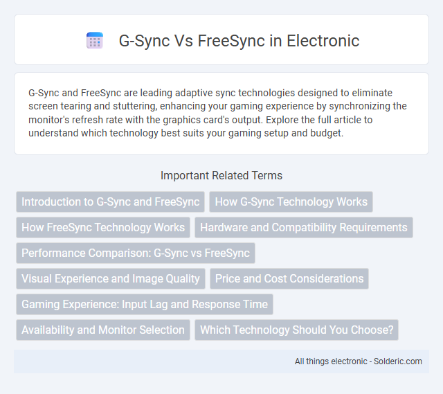 FreeSync vs G-Sync - What is the difference?