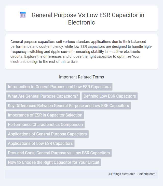 Low ESR Capacitor vs General Purpose Capacitor - What is the difference?