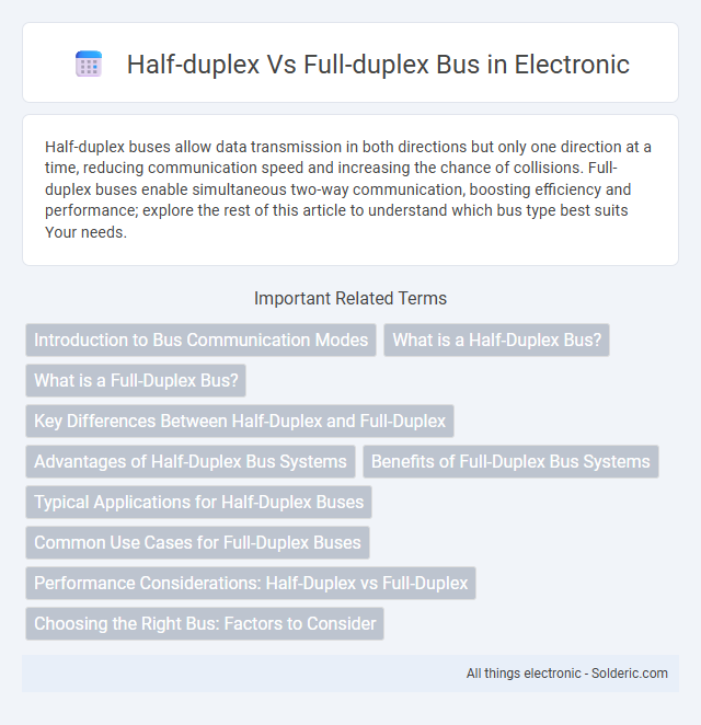Full-duplex vs Half-duplex bus - What is the difference?