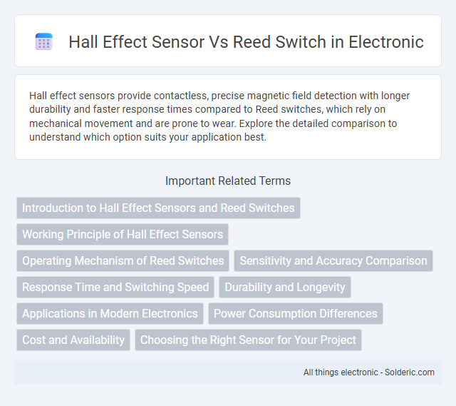 Hall Effect Sensor vs Reed Switch - What is the difference?