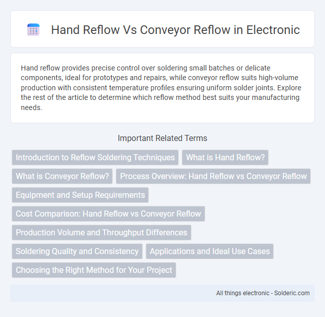 Conveyor Reflow vs Hand Reflow - What is the difference?