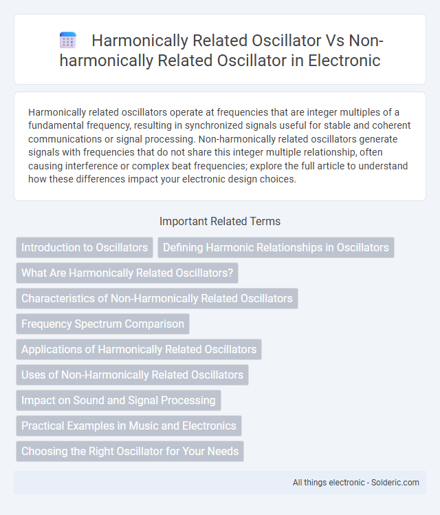 Harmonically Related Oscillator vs Non-Harmonically Related Oscillator - What is the difference?
