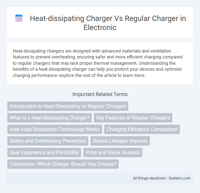 Heat-Dissipating Charger vs. Regular Charger - What is the difference?