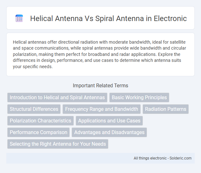Helical antenna vs Spiral antenna - What is the difference?