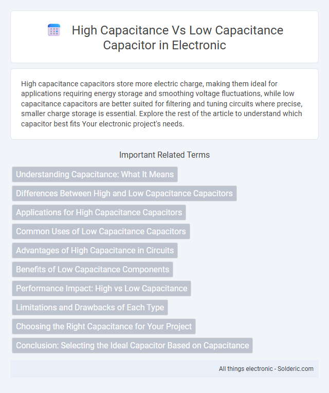 Low Capacitance vs High Capacitance Capacitor - What is the difference?