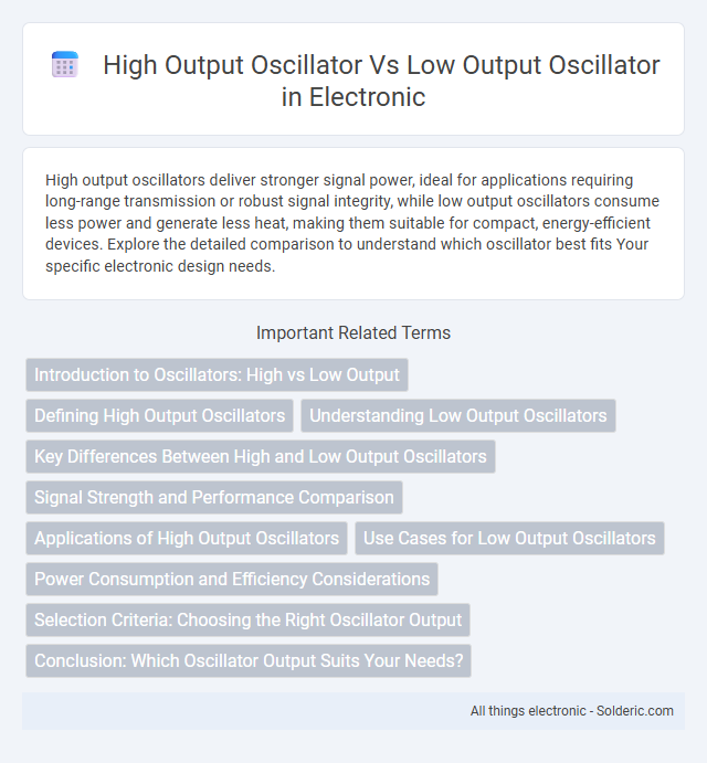 High Output Oscillator vs Low Output Oscillator - What is the difference?