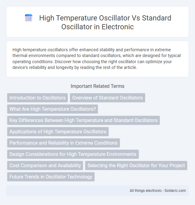 Standard oscillator vs High temperature oscillator - What is the difference?