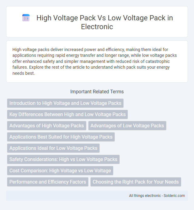 High Voltage Pack vs Low Voltage Pack - What is the difference?