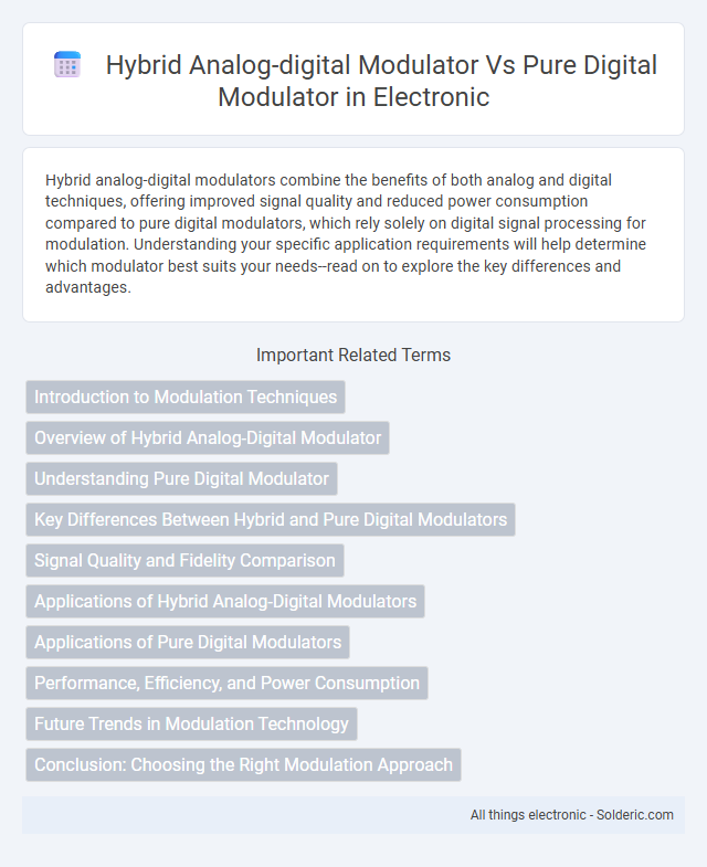 Hybrid Analog-Digital Modulator vs Pure Digital Modulator - What is the difference?