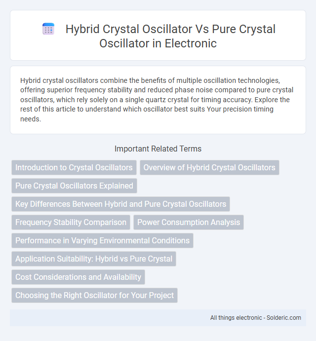 Hybrid Crystal Oscillator vs Pure Crystal Oscillator - What is the difference?
