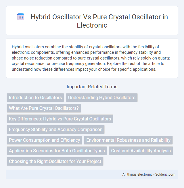 Hybrid Oscillator vs Pure Crystal Oscillator - What is the difference?