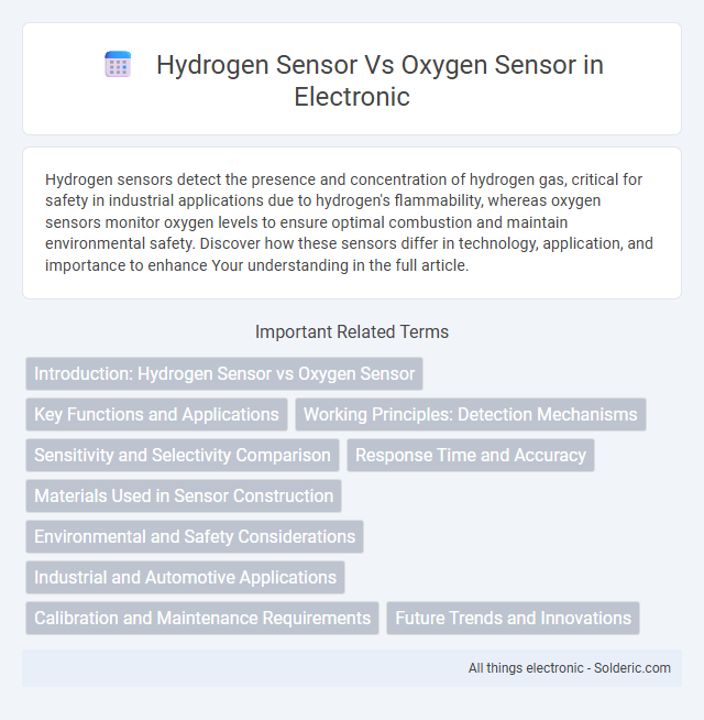 Oxygen sensor vs hydrogen sensor - What is the difference?
