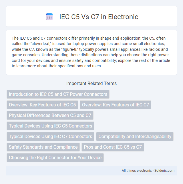 C5 vs C7 IEC Connectors - What is the difference?