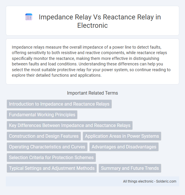 Impedance Relay vs Reactance Relay - What is the difference?