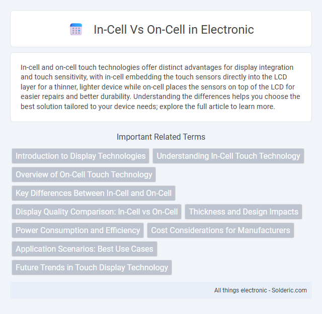 In-Cell vs On-Cell - What is the difference?