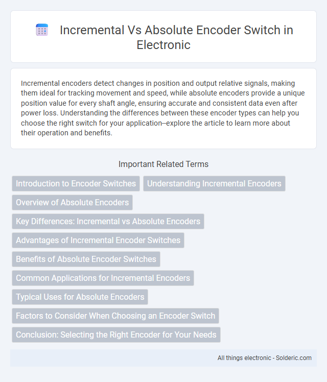Incremental vs Absolute Encoder Switch - What is the difference?
