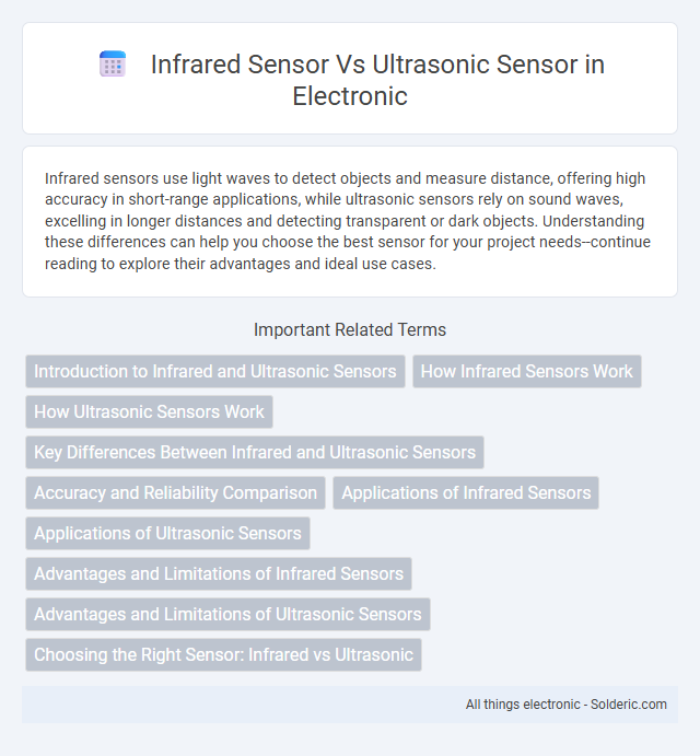 Ultrasonic Sensor vs Infrared Sensor - What is the difference?