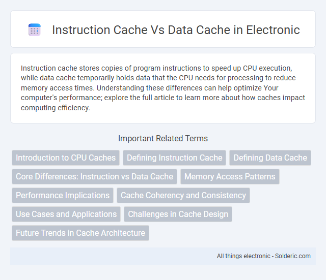 Data Cache vs Instruction Cache - What is the difference?