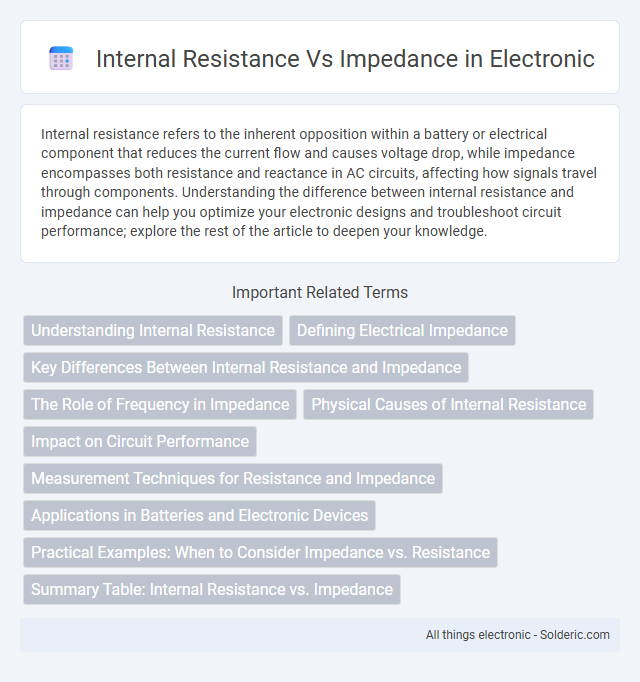Impedance vs Internal resistance - What is the difference?