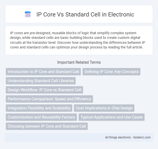 Standard Cell vs IP Core - What is the difference?