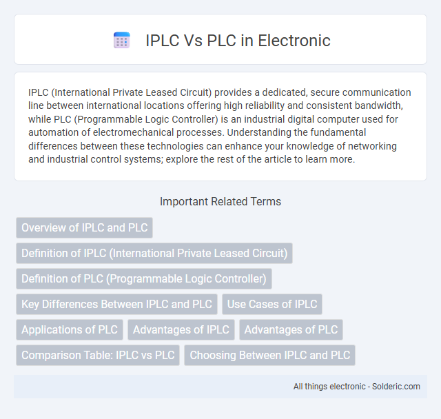 PLC vs IPLC - What is the difference?