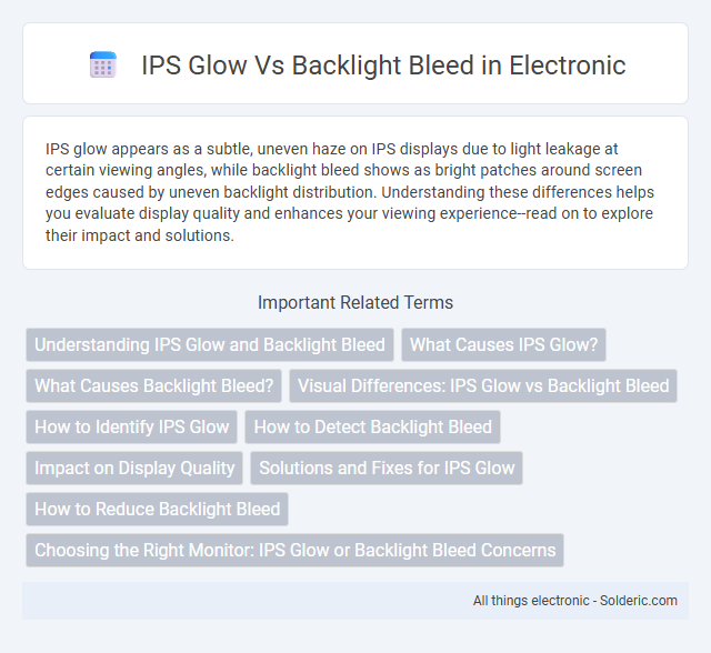 Backlight Bleed vs IPS Glow - What is the difference?