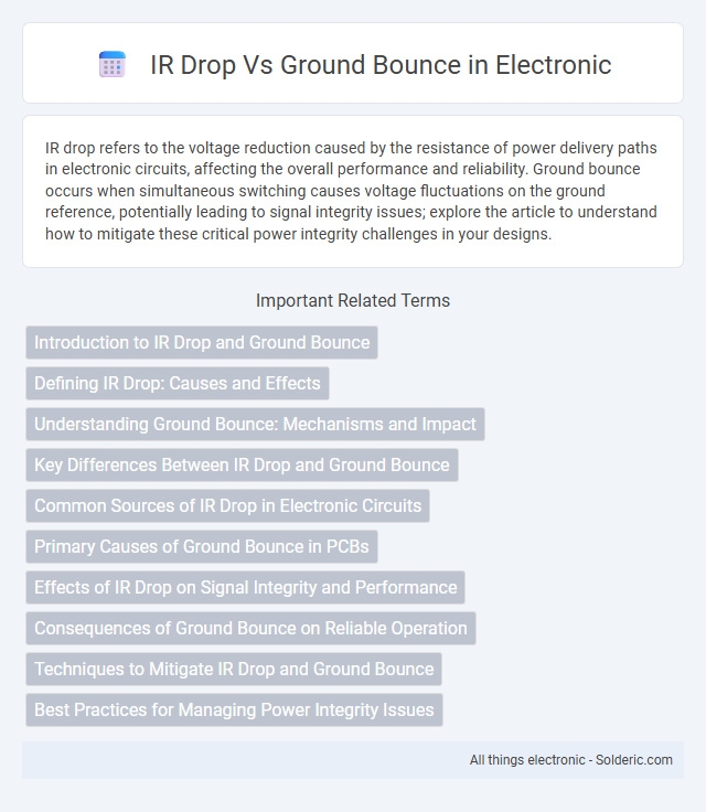 Ground Bounce vs IR Drop - What is the difference?