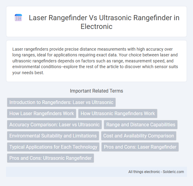 Laser rangefinder vs Ultrasonic rangefinder - What is the difference?