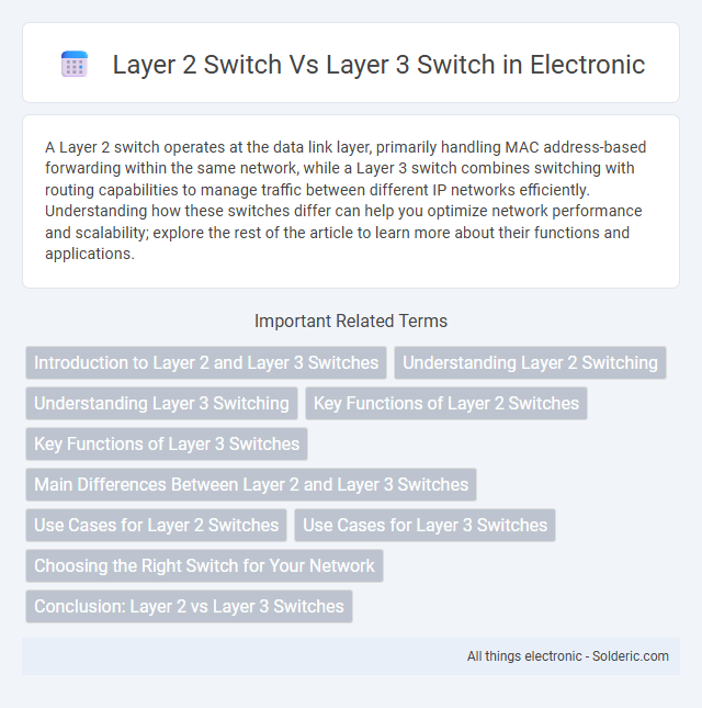 Layer 2 Switch vs Layer 3 Switch - What is the difference?