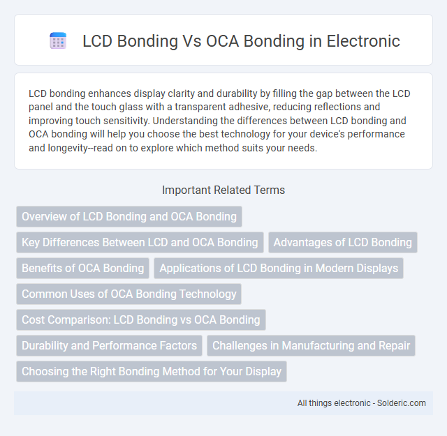OCA bonding vs LCD bonding - What is the difference?