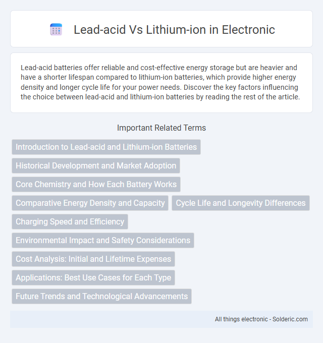 Lead-acid vs Lithium-ion - What is the difference?