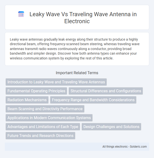 Leaky Wave vs Traveling Wave Antenna - What is the difference?