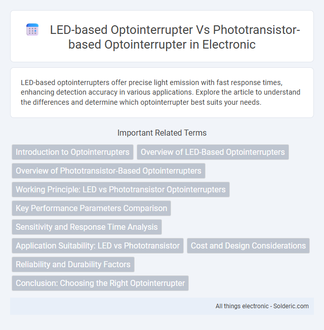 Phototransistor-based optointerrupter vs LED-based optointerrupter - What is the difference?