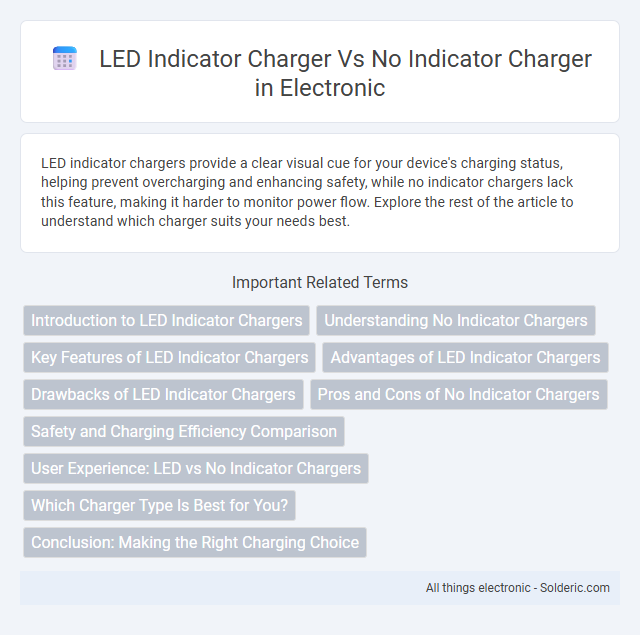 LED Indicator Charger vs No Indicator Charger - What is the difference?